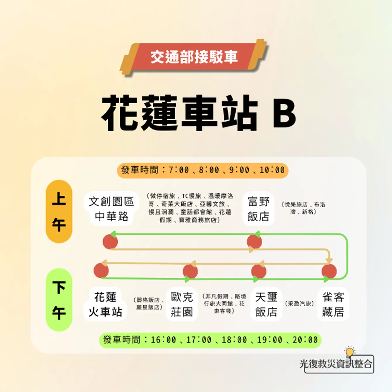 花蓮車站 B